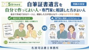 自筆証書遺言
