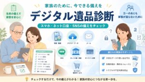 デジタル遺品