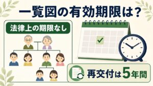 法定相続情報一覧図の有効期限と再交付期間の解説